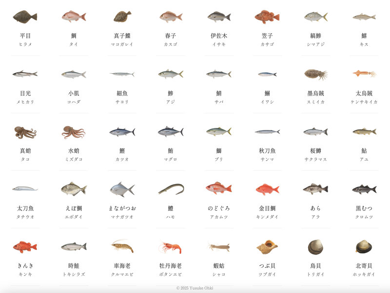 鮮魚手帖